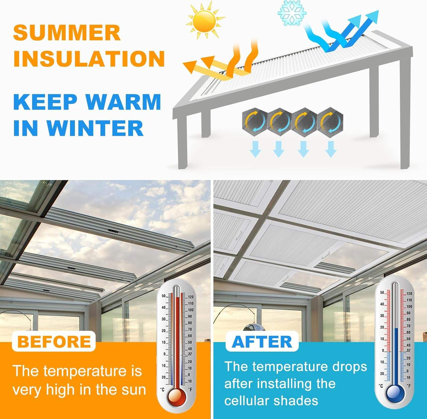 Custom Blackout Honeycomb Skylight Shades – Thermal Insulated Cellular Window Blinds