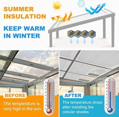 Custom Blackout Honeycomb Skylight Shades – Thermal Insulated Cellular Window Blinds