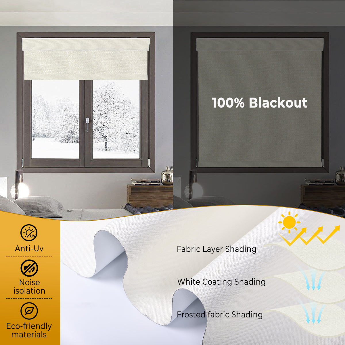 Custom Cordless Smart Motorized Blackout Roller Shades with Remote – Made to Measure Window Blinds